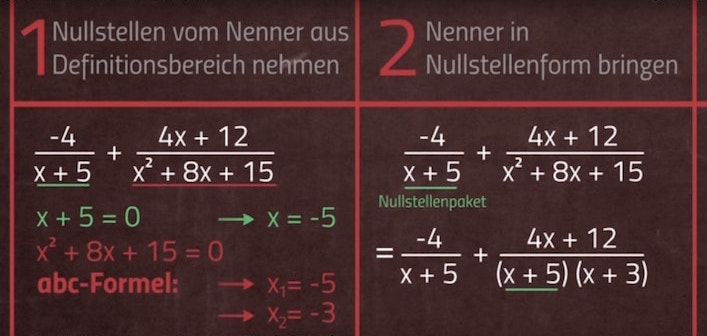 Simple Math Video: Nullstellen Bruchrechnen
